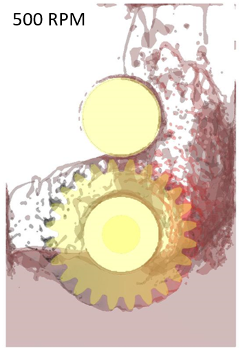 vgb cfd